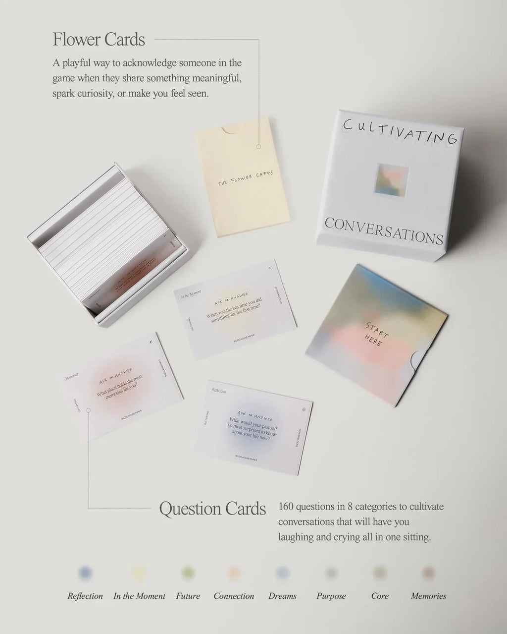 Cultivating Conversations Card Deck