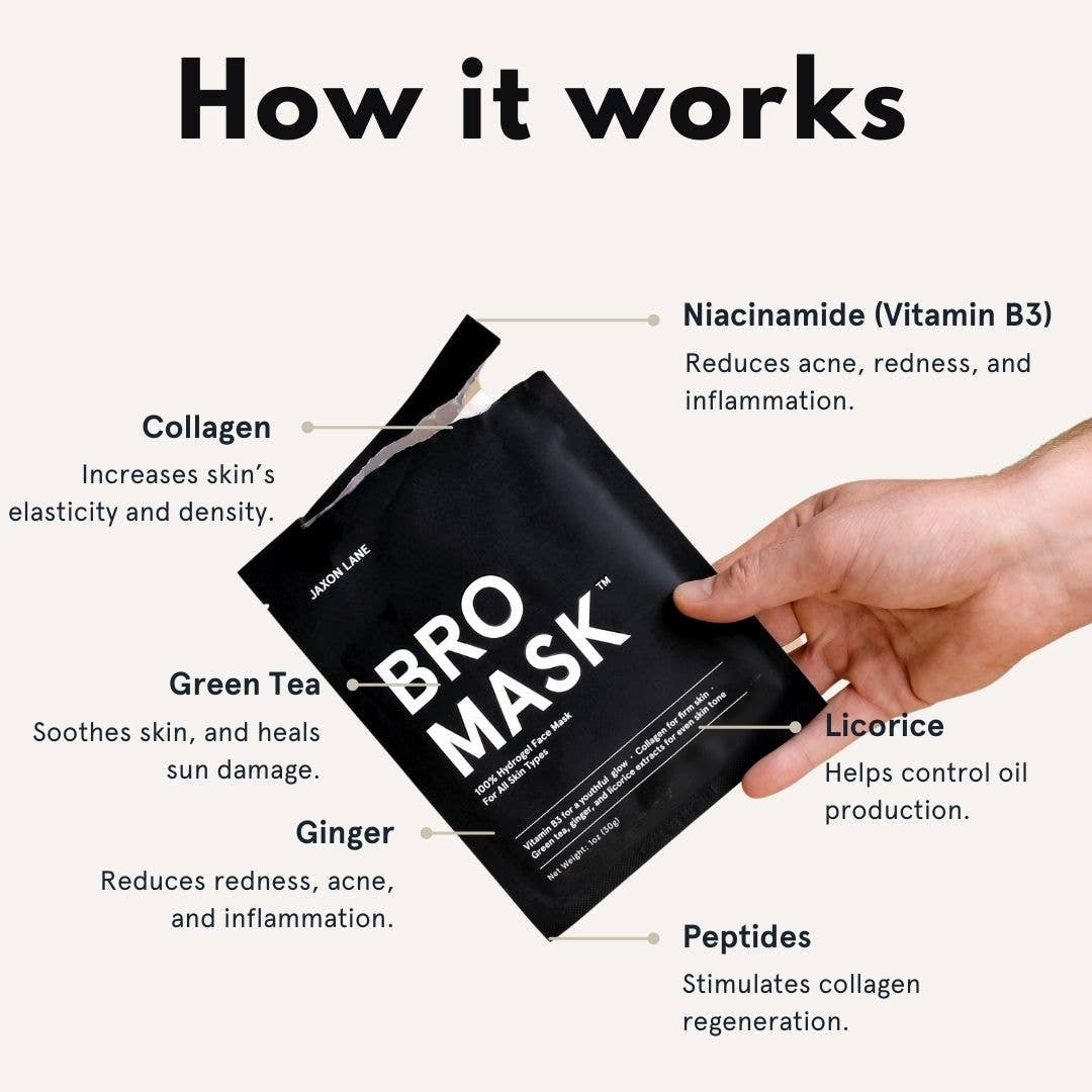 BRO MASK - Hydrogel Face Mask Single Sheet Mask for Men